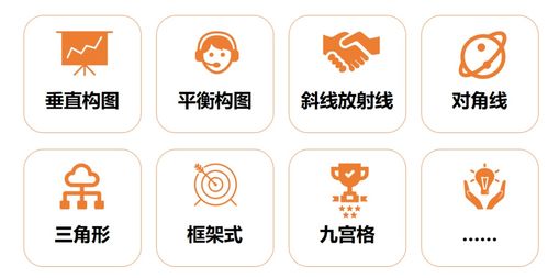 巧用智能創意產品，讓你的廣告“活”起來——探索數字文化創意內容應用服務